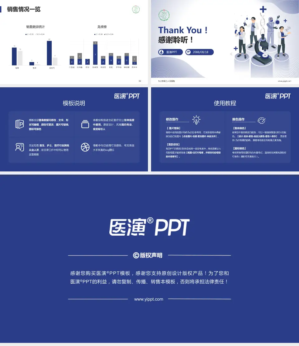 九江市第三人民医院品管圈PDCA演示专用PPT模板16:9格式幻灯片预览图7
