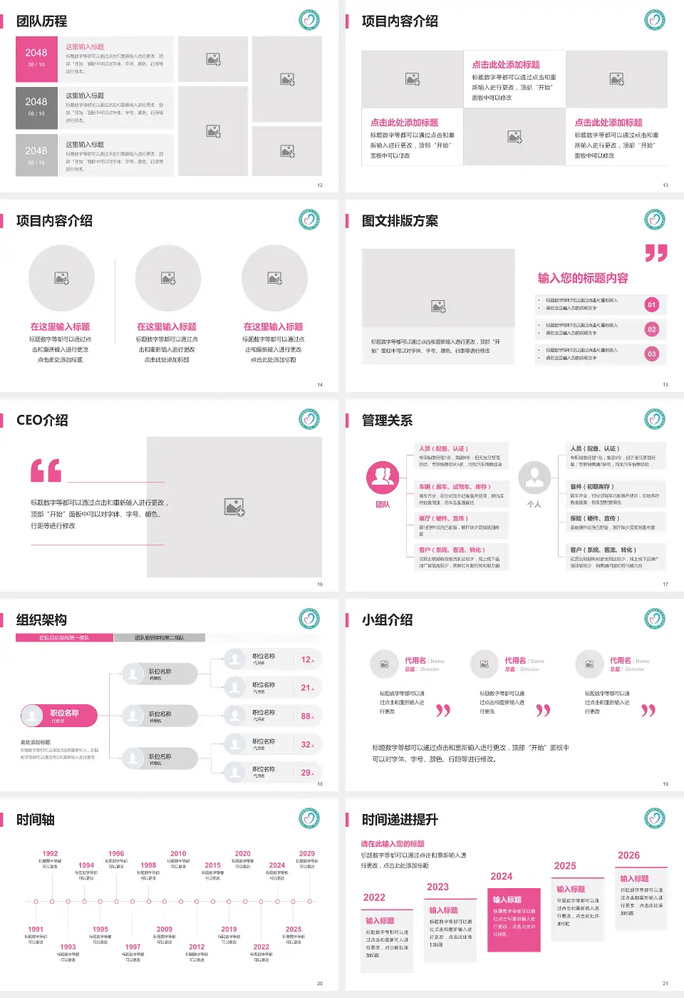 九江市妇幼保健院医院管理报告PPT模板16:9格式幻灯片预览图3