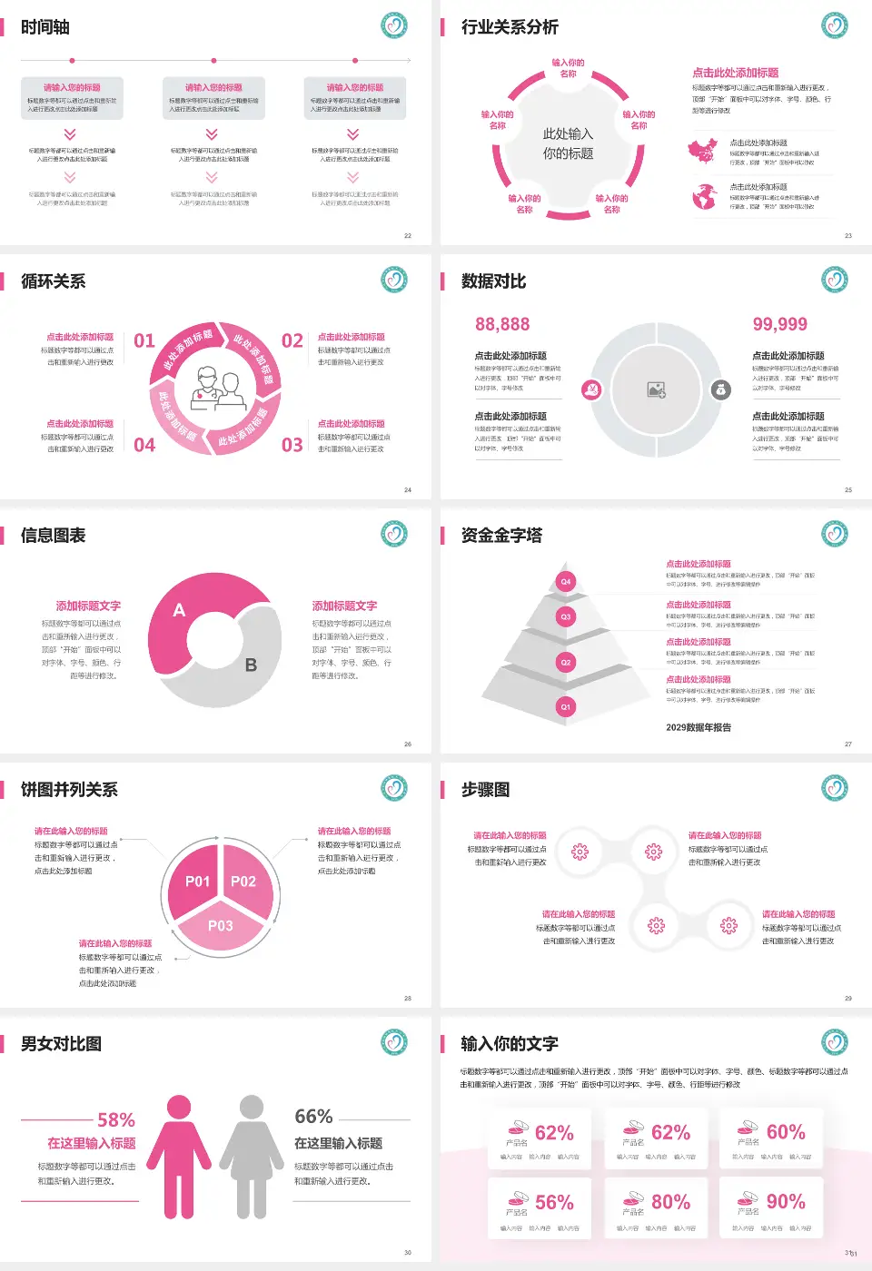 九江市妇幼保健院医院管理报告PPT模板16:9格式幻灯片预览图4