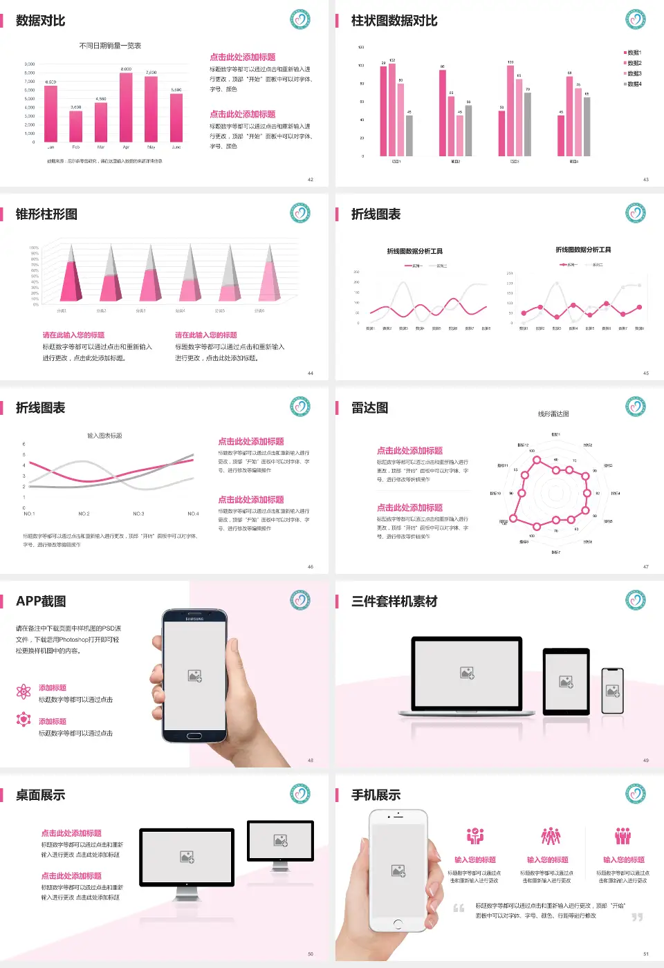 九江市妇幼保健院医院管理报告PPT模板16:9格式幻灯片预览图6