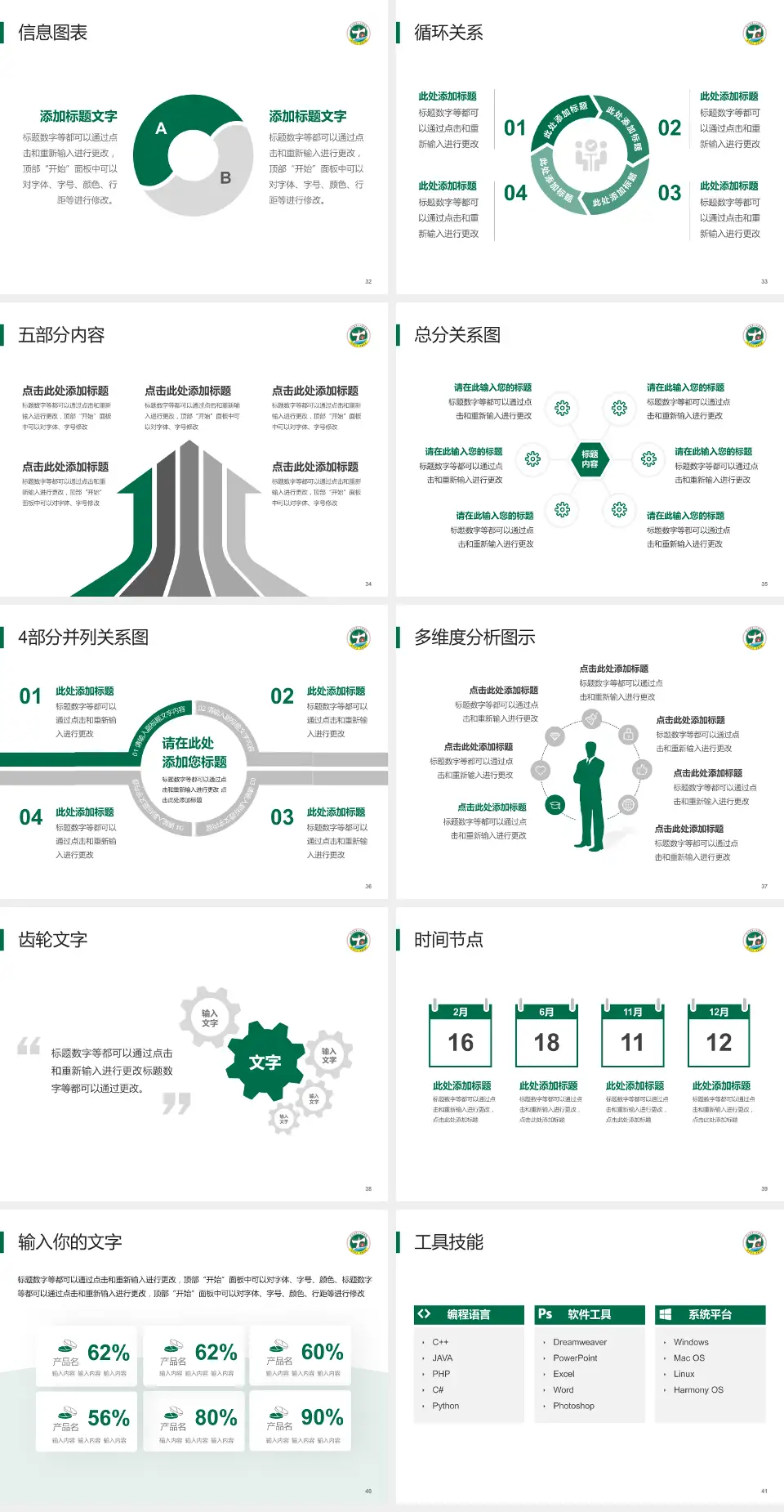 修水县第一人民医院护理专业职业生涯规划PPT模板4:3格式幻灯片预览图5