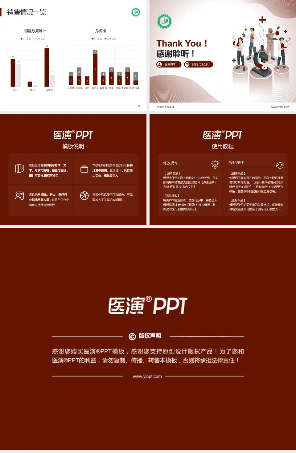 阜新市中医医院品管圈PDCA演示专用PPT模板4:3格式幻灯片预览图7