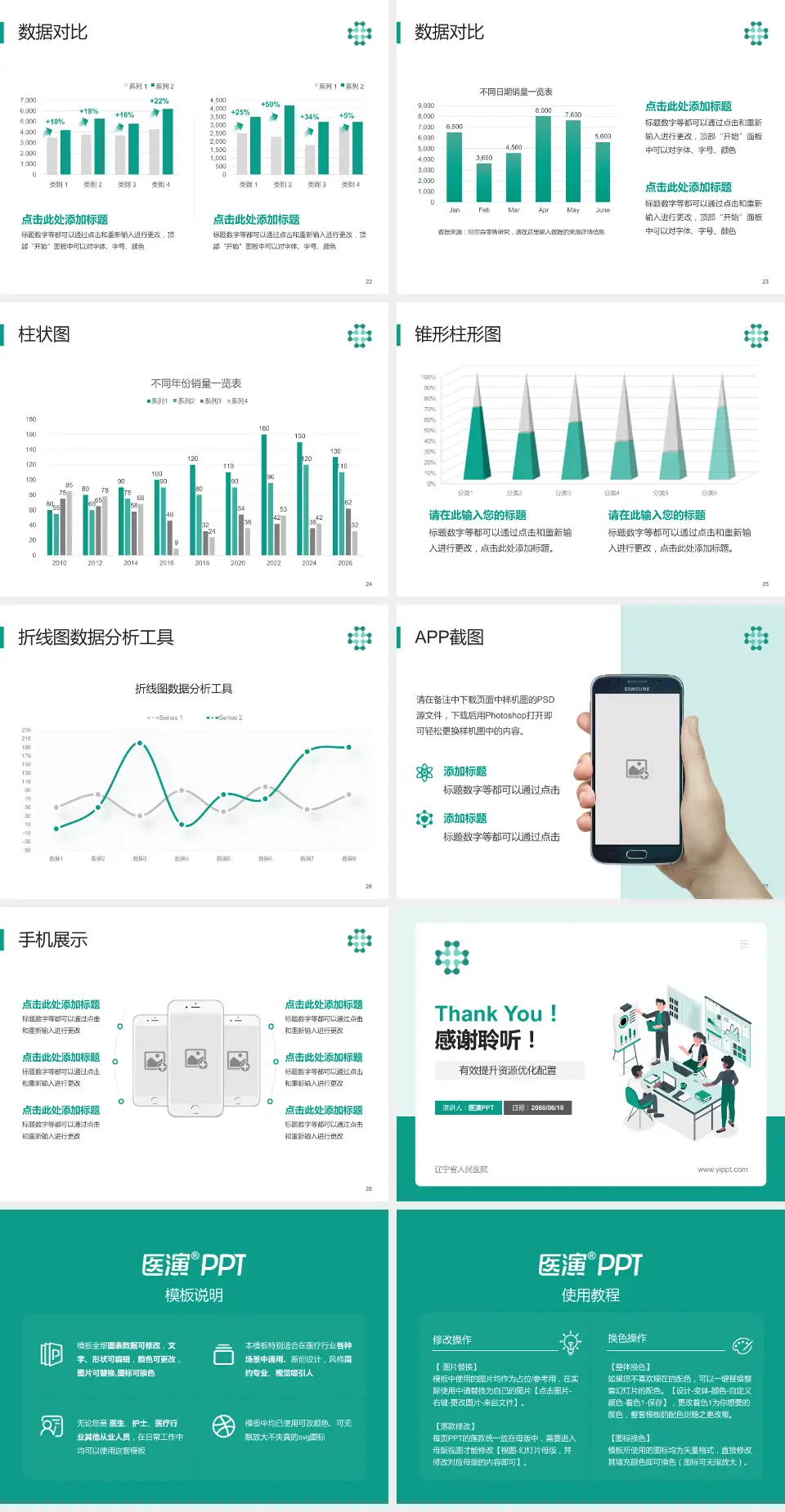 辽宁省人民医院财务与预算报告PPT模板4:3格式幻灯片预览图4