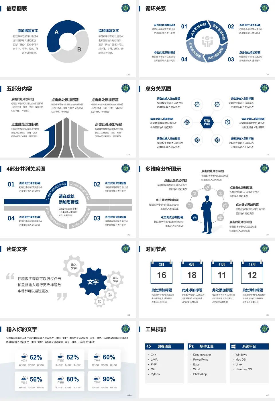 辽宁医学院附属第二医院护理专业职业生涯规划PPT模板16:9格式幻灯片预览图5