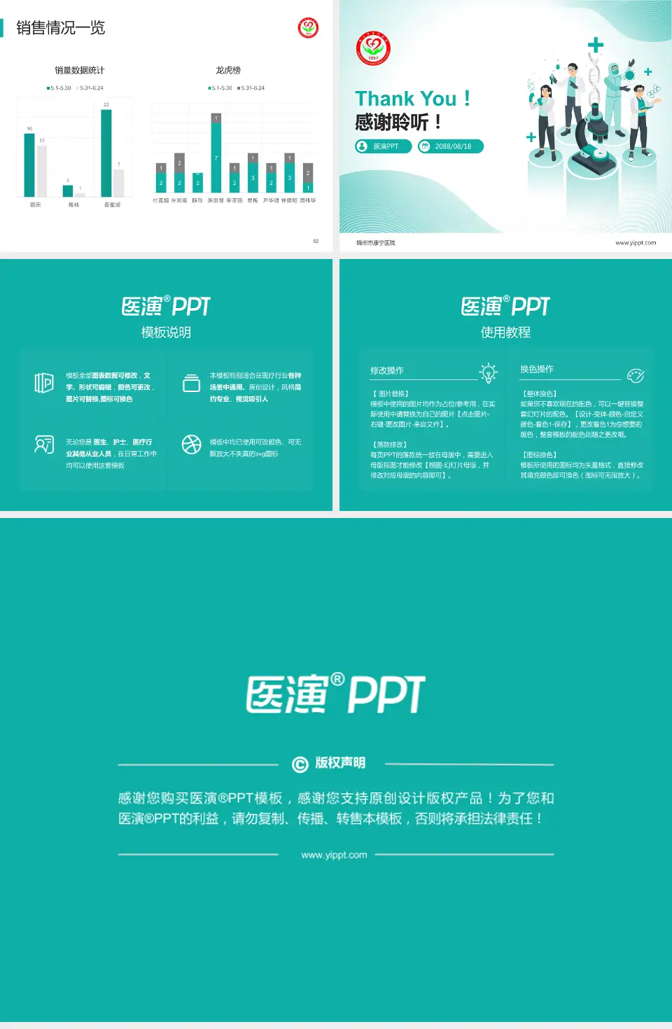 锦州市康宁医院品管圈PDCA演示专用PPT模板4:3格式幻灯片预览图7
