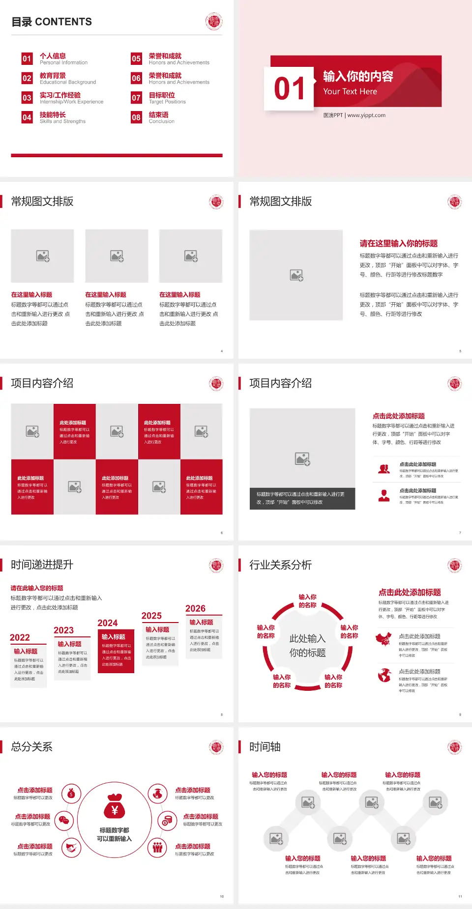 南昌大学第二附属医院财务与预算报告PPT模板4:3格式幻灯片预览图2