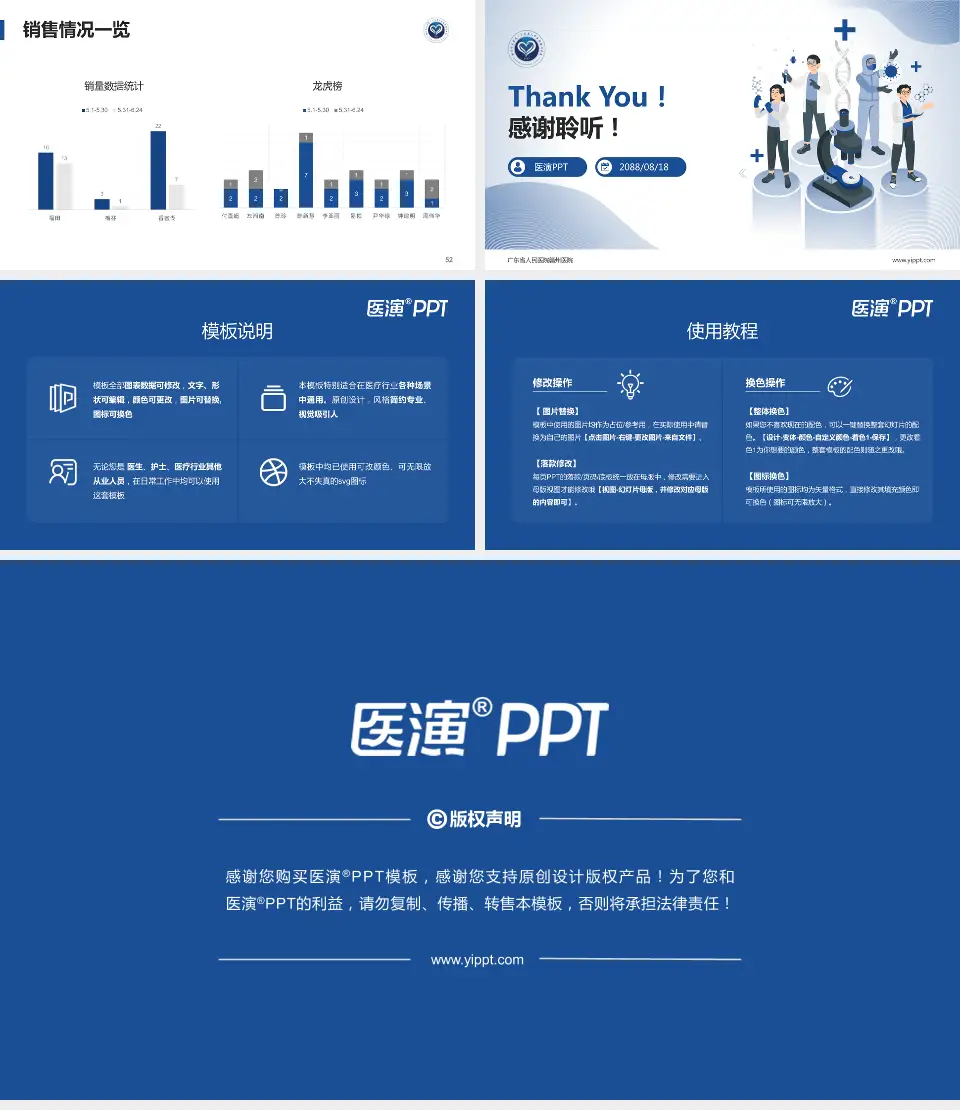 广东省人民医院赣州医院品管圈PDCA演示专用PPT模板16:9格式幻灯片预览图7