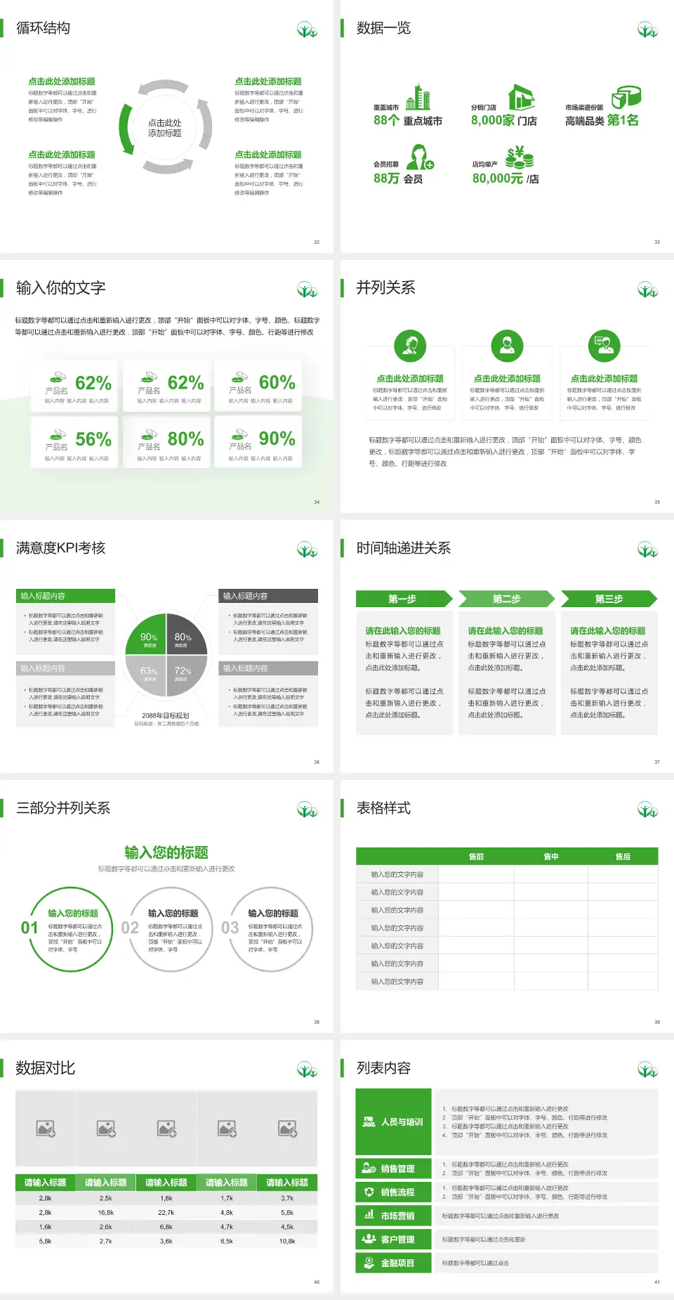 南昌市第九医院患者教育与指导PPT模板4:3格式幻灯片预览图5