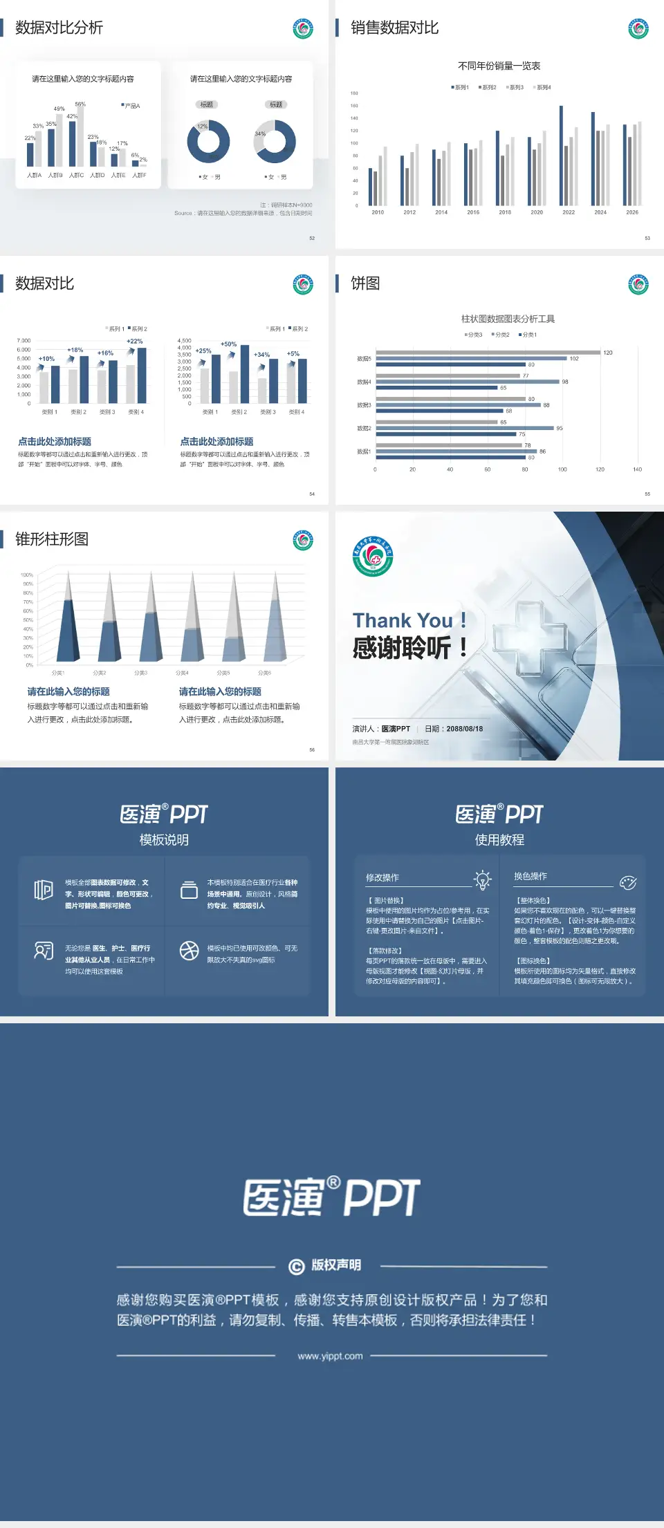 南昌大学第一附属医院象湖院区医疗行业比赛专用PPT模板4:3格式幻灯片预览图7