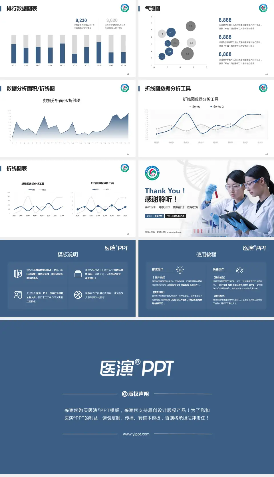 南昌大学第一附属医院科研成果展示PPT模板16:9格式幻灯片预览图6
