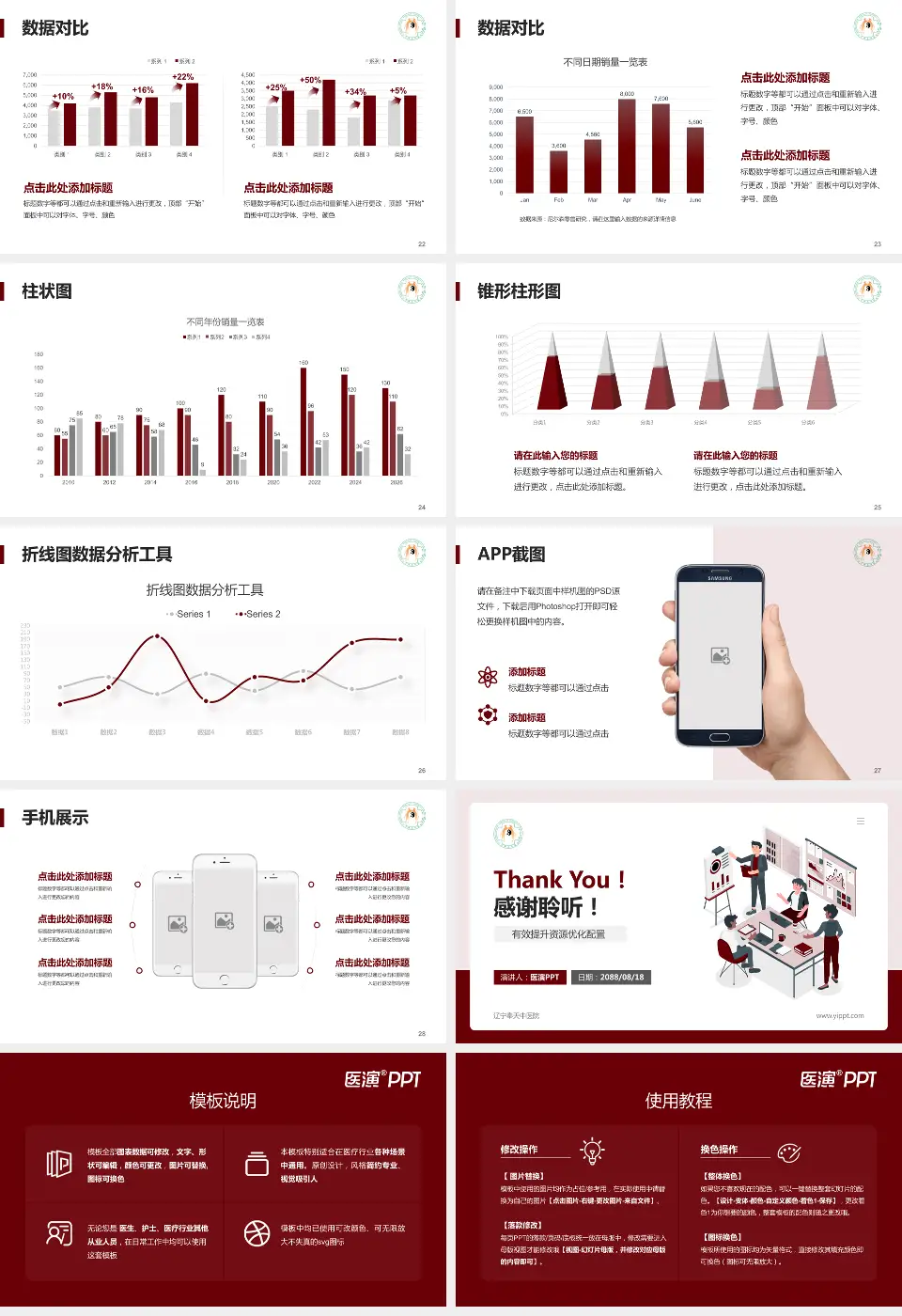 辽宁奉天中医院财务与预算报告PPT模板16:9格式幻灯片预览图4