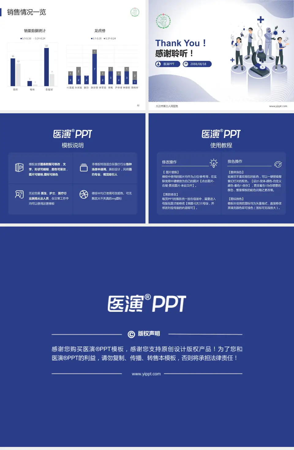 九江市第三人民医院品管圈PDCA演示专用PPT模板4:3格式幻灯片预览图7