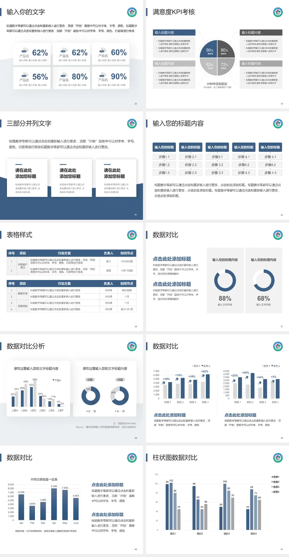 南昌大学第一附属医院科研成果展示PPT模板4:3格式幻灯片预览图5