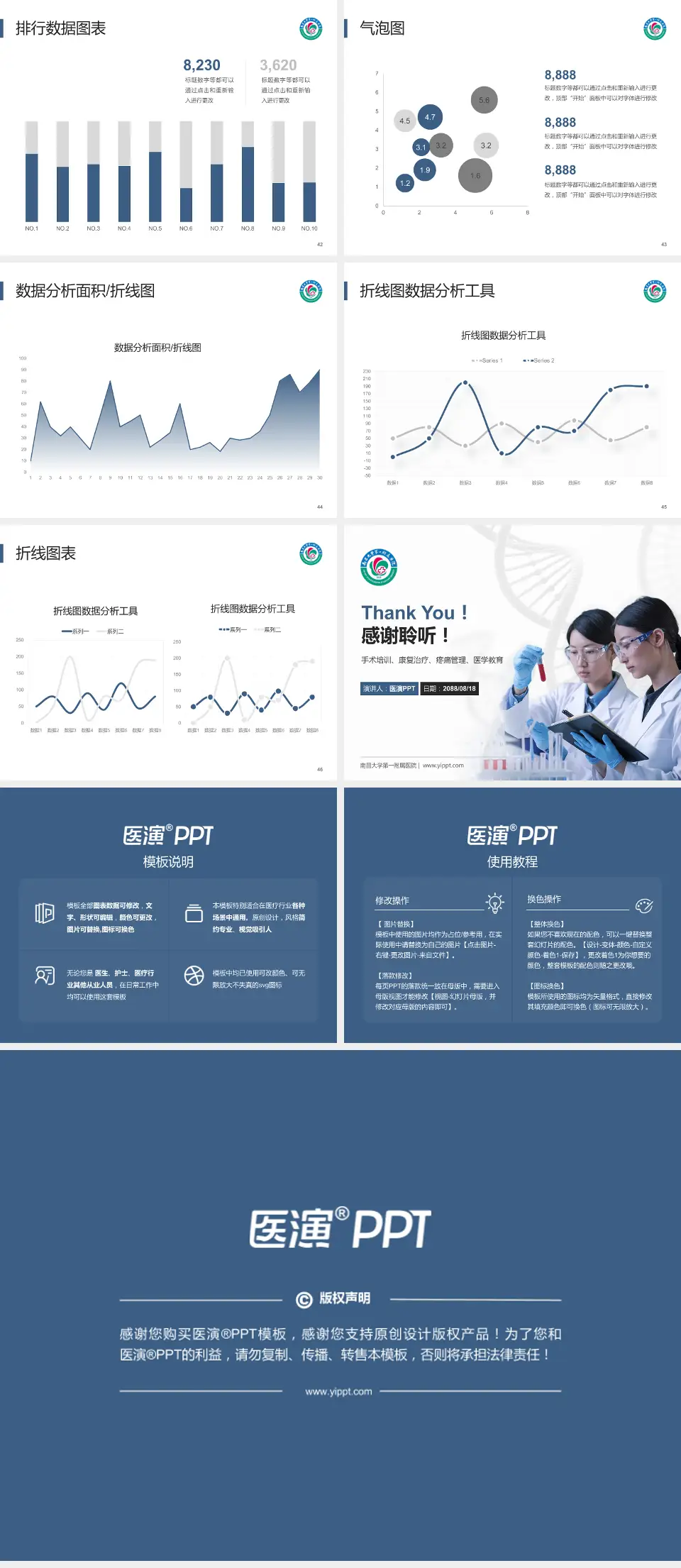 南昌大学第一附属医院科研成果展示PPT模板4:3格式幻灯片预览图6