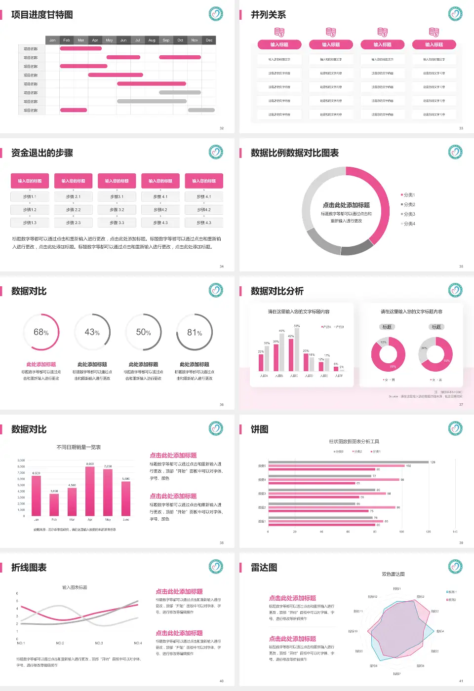 九江市妇幼保健院项目申请与汇报PPT模板16:9格式幻灯片预览图5