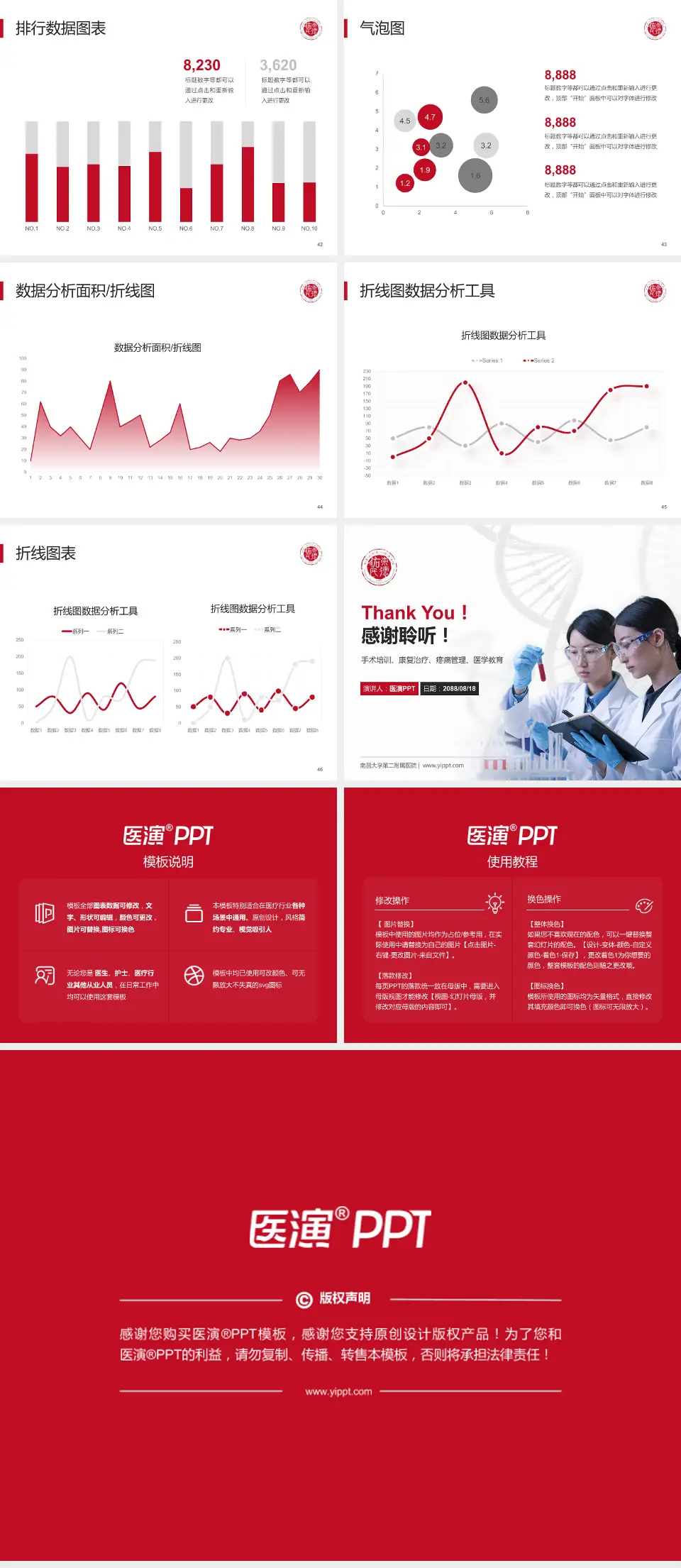 南昌大学第二附属医院科研成果展示PPT模板4:3格式幻灯片预览图6