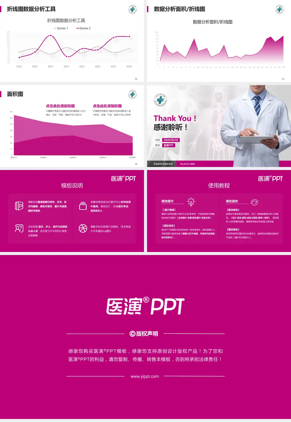 鞍山市妇儿医院患者教育与指导PPT模板16:9格式幻灯片预览图7