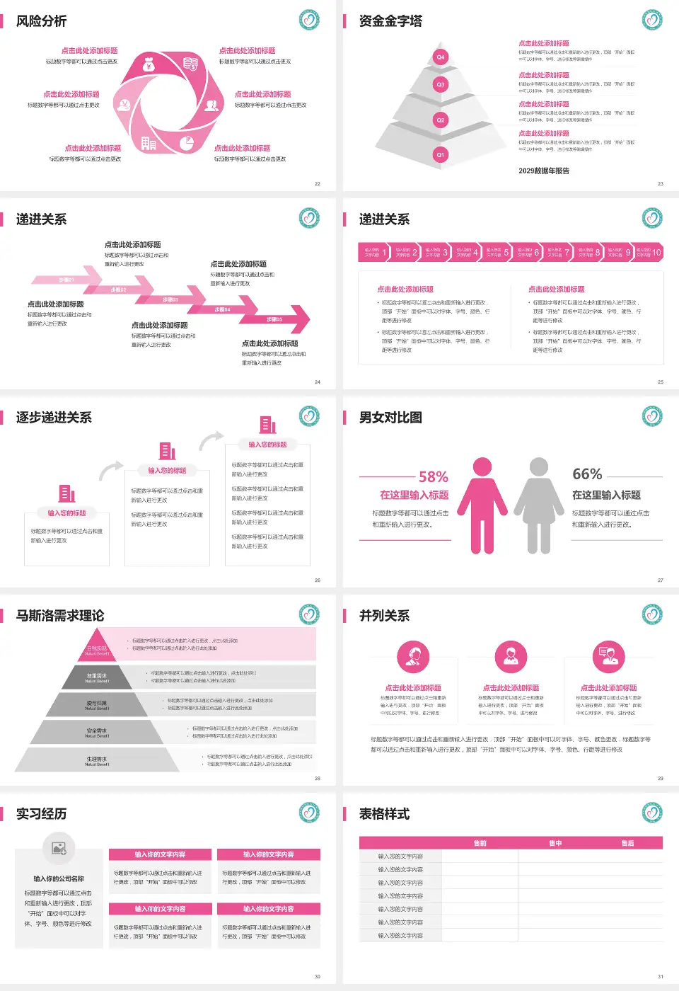 九江市妇幼保健院西院区项目申请与汇报PPT模板16:9格式幻灯片预览图4