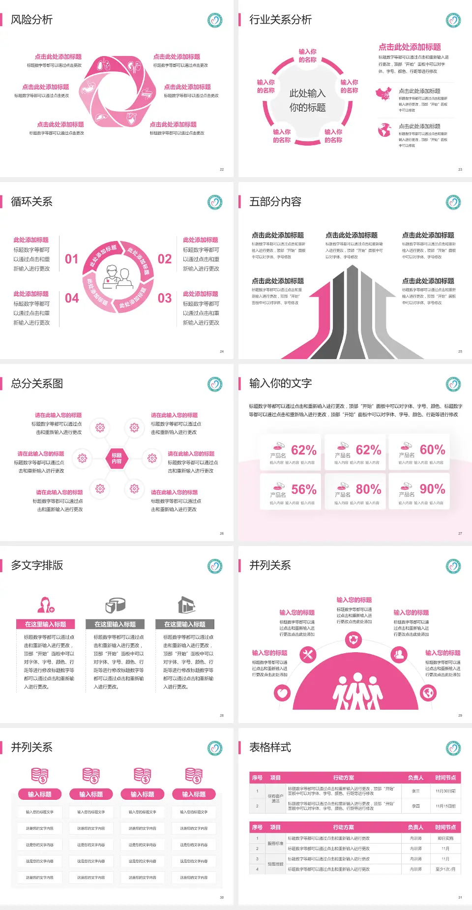 九江市妇幼保健院西院区科室介绍与推广PPT模板4:3格式幻灯片预览图4