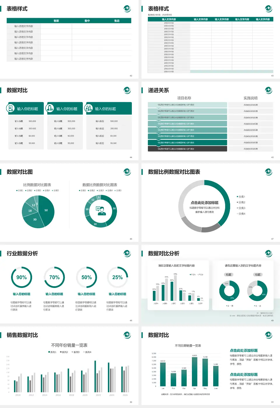 辽宁电力中心医院品管圈PDCA演示专用PPT模板16:9格式幻灯片预览图6
