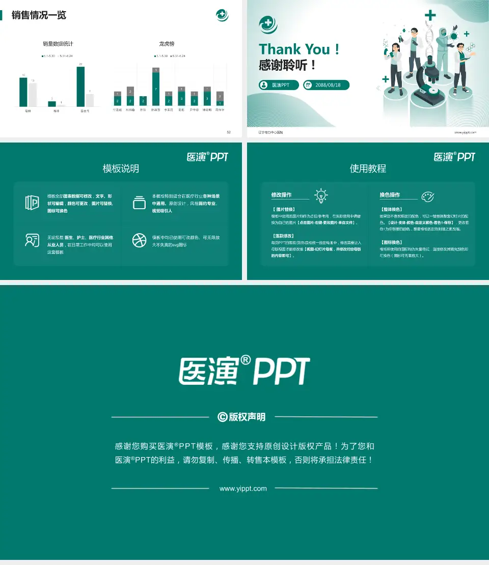 辽宁电力中心医院品管圈PDCA演示专用PPT模板16:9格式幻灯片预览图7
