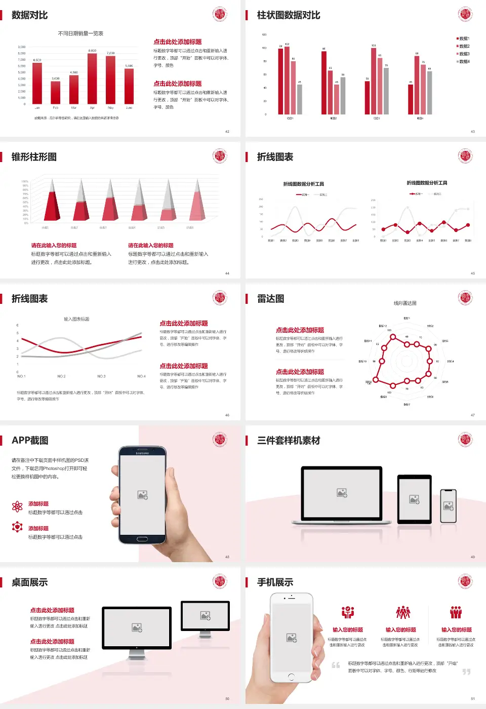 南昌大学第二附属医院红角洲院区医院管理报告PPT模板16:9格式幻灯片预览图6