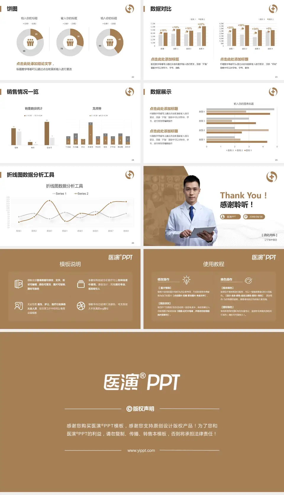 辽宁省中医院病例分享与讨论PPT模板16:9格式幻灯片预览图4
