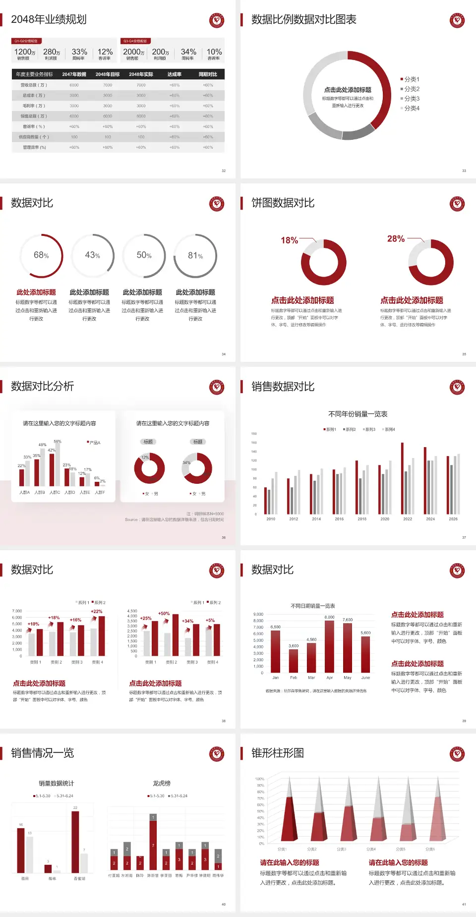 兴国县人民医院科室介绍与推广PPT模板4:3格式幻灯片预览图5