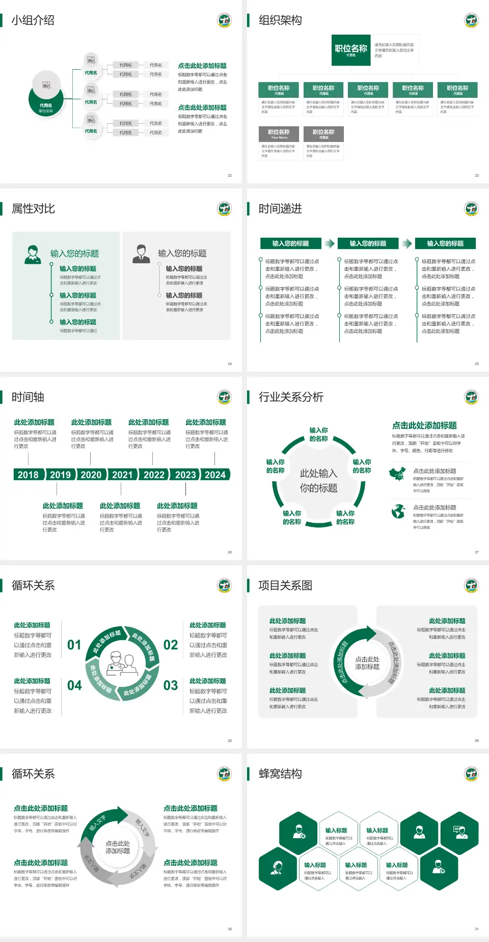 修水县第一人民医院品管圈PDCA演示专用PPT模板4:3格式幻灯片预览图4