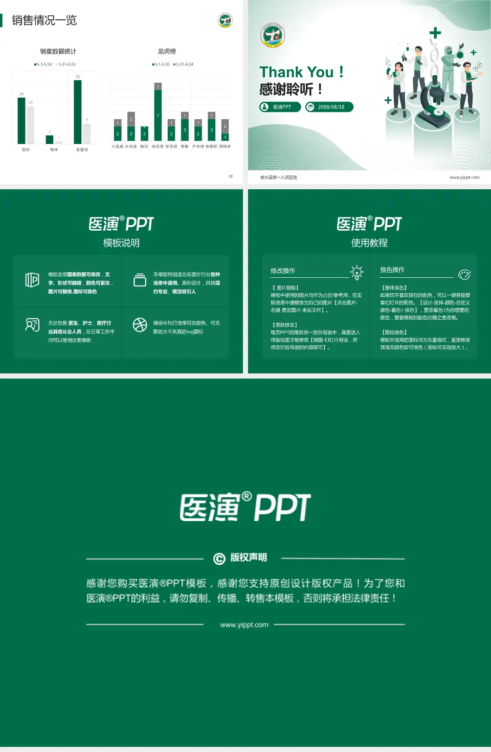 修水县第一人民医院品管圈PDCA演示专用PPT模板4:3格式幻灯片预览图7