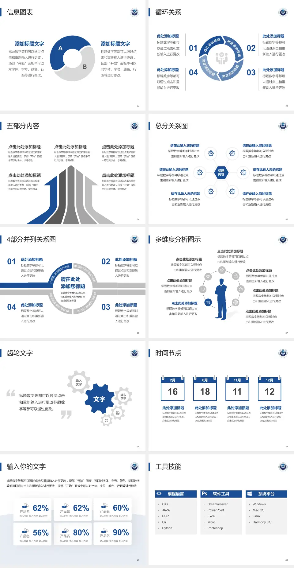 广东省人民医院赣州医院护理专业职业生涯规划PPT模板4:3格式幻灯片预览图5
