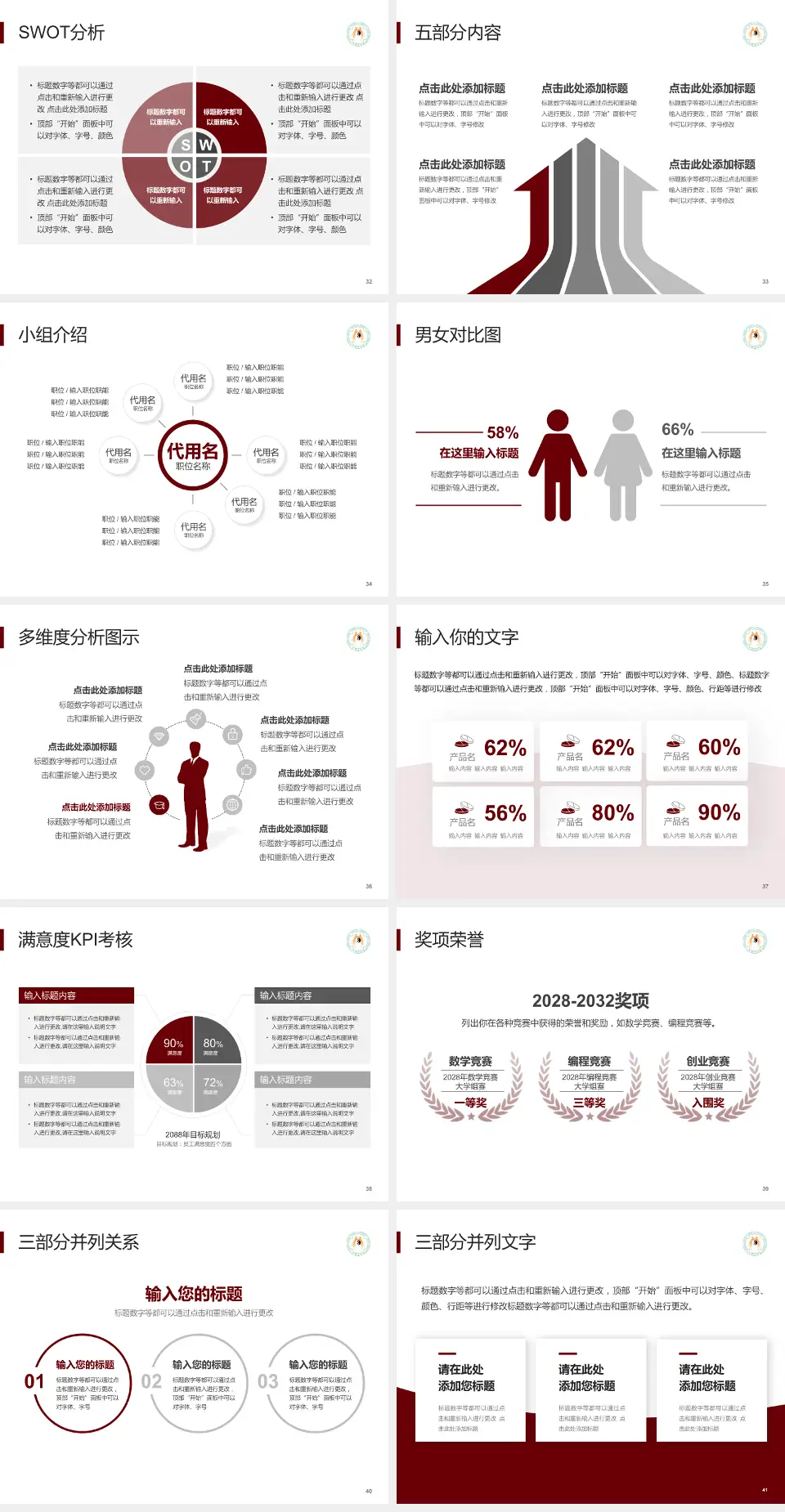 辽宁奉天中医院医疗行业比赛专用PPT模板4:3格式幻灯片预览图5