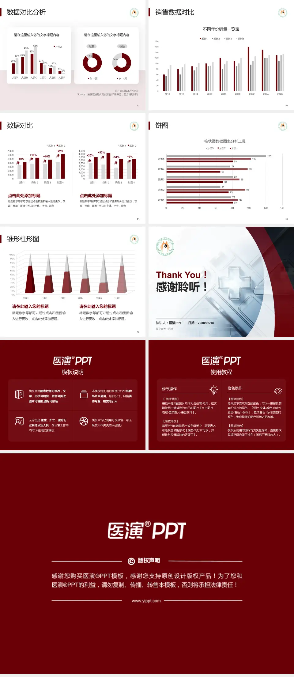 辽宁奉天中医院医疗行业比赛专用PPT模板4:3格式幻灯片预览图7