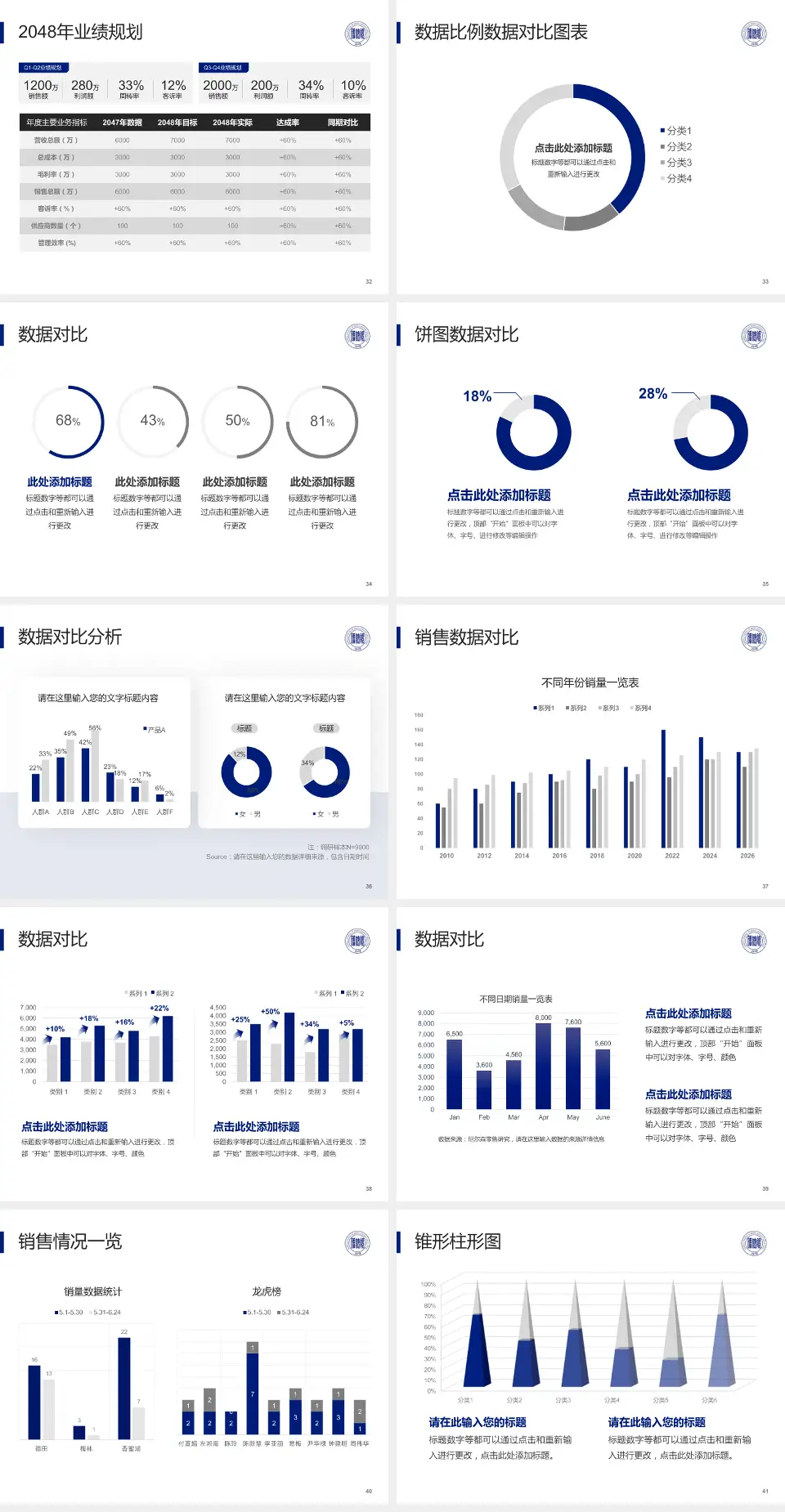阜新矿业集团总医院科室介绍与推广PPT模板4:3格式幻灯片预览图5