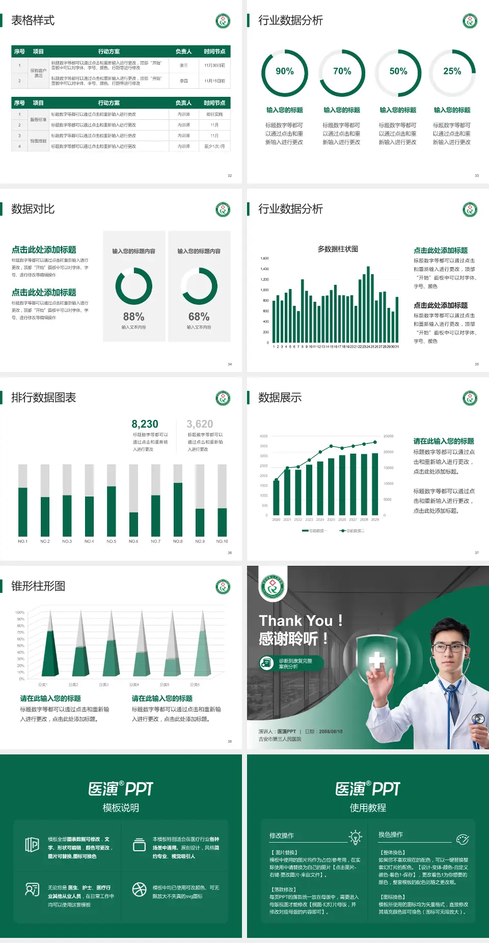 吉安市第三人民医院医疗知识普及PPT模板4:3格式幻灯片预览图5