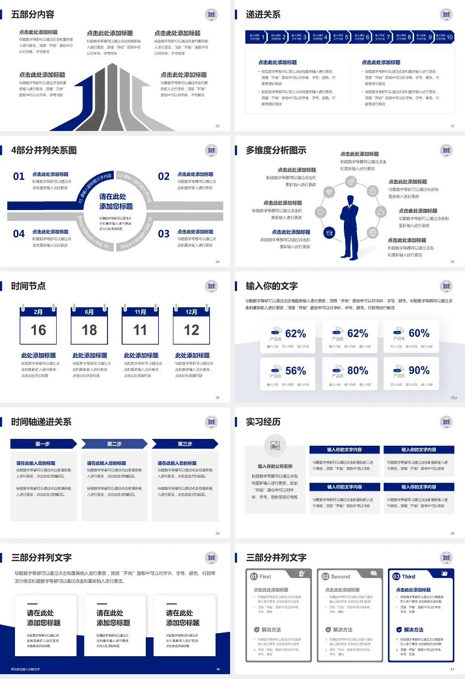 阜新矿业集团总医院品管圈PDCA演示专用PPT模板16:9格式幻灯片预览图5