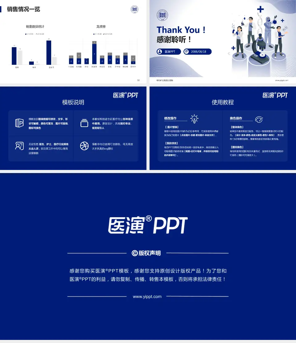 阜新矿业集团总医院品管圈PDCA演示专用PPT模板16:9格式幻灯片预览图7