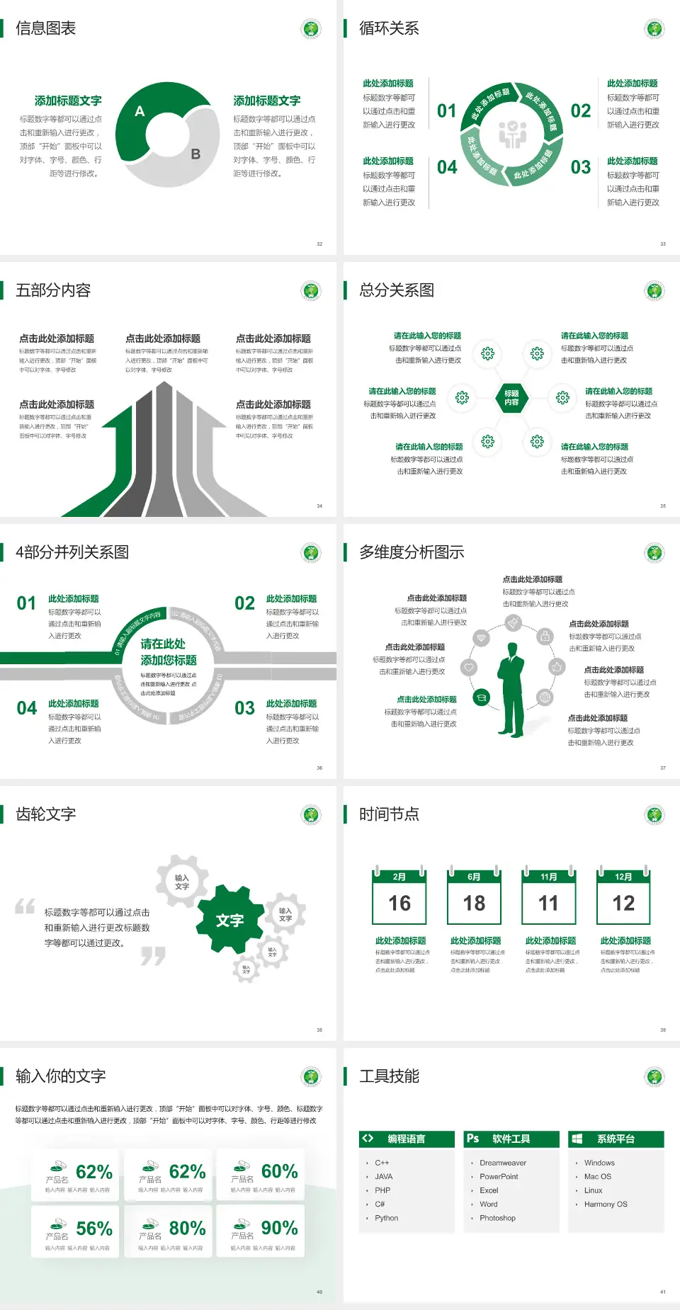 辽宁省肿瘤医院护理专业职业生涯规划PPT模板4:3格式幻灯片预览图5