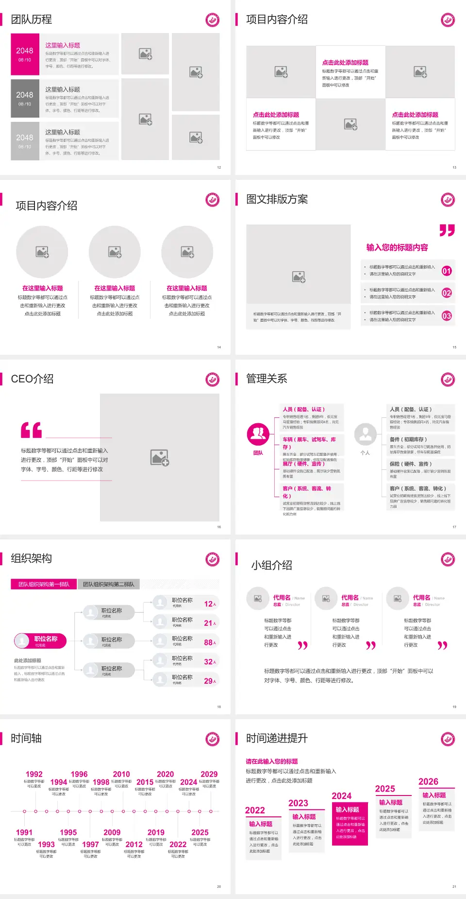 辽宁省妇幼保健院医院管理报告PPT模板4:3格式幻灯片预览图3