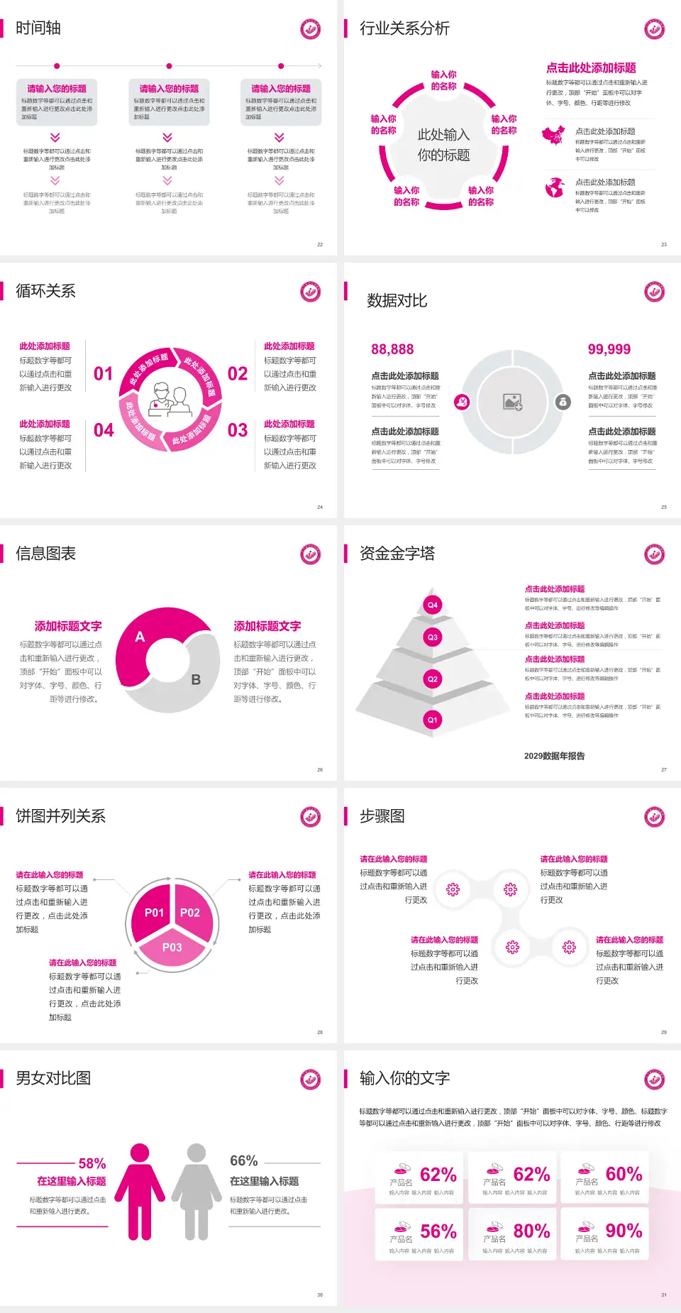 辽宁省妇幼保健院医院管理报告PPT模板4:3格式幻灯片预览图4