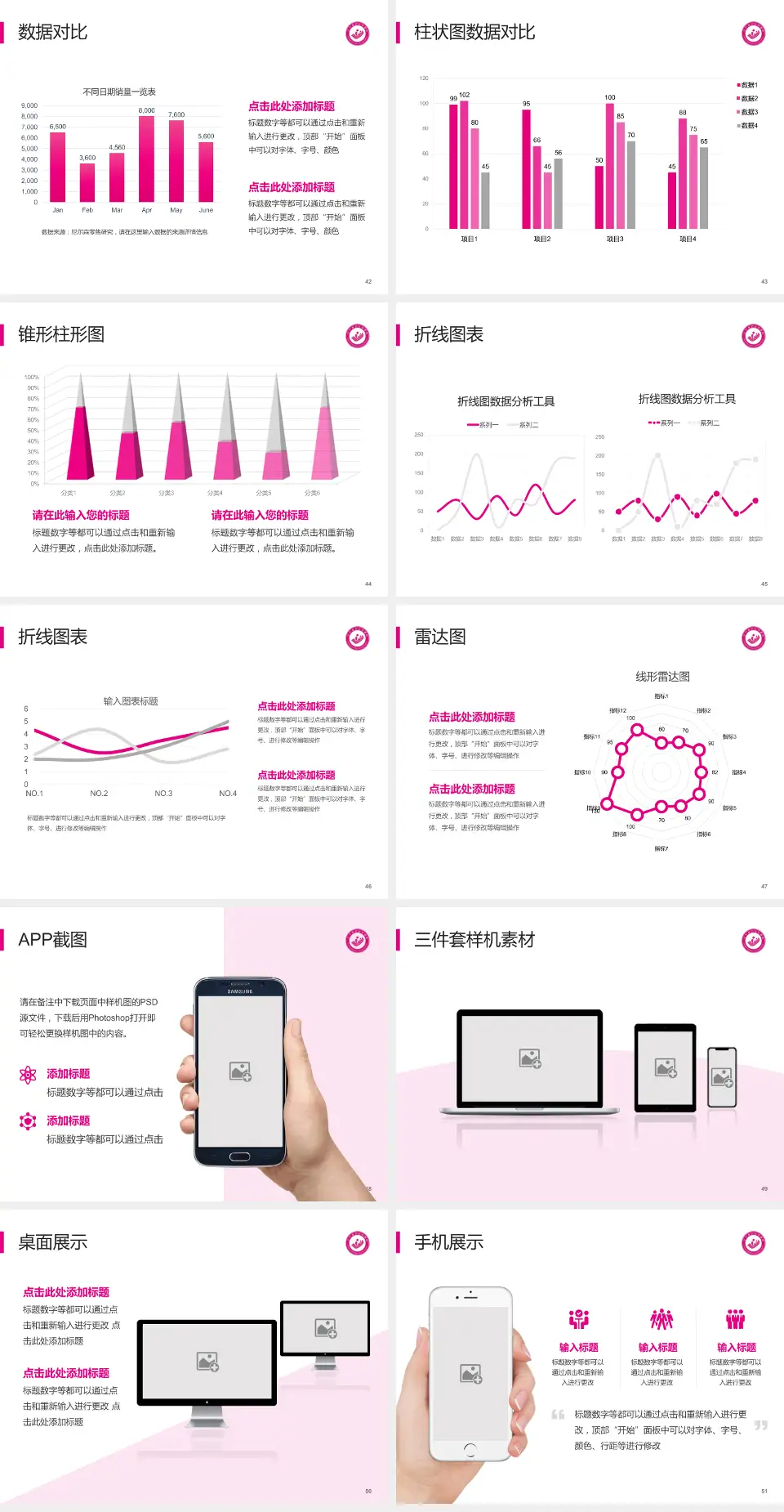 辽宁省妇幼保健院医院管理报告PPT模板4:3格式幻灯片预览图6