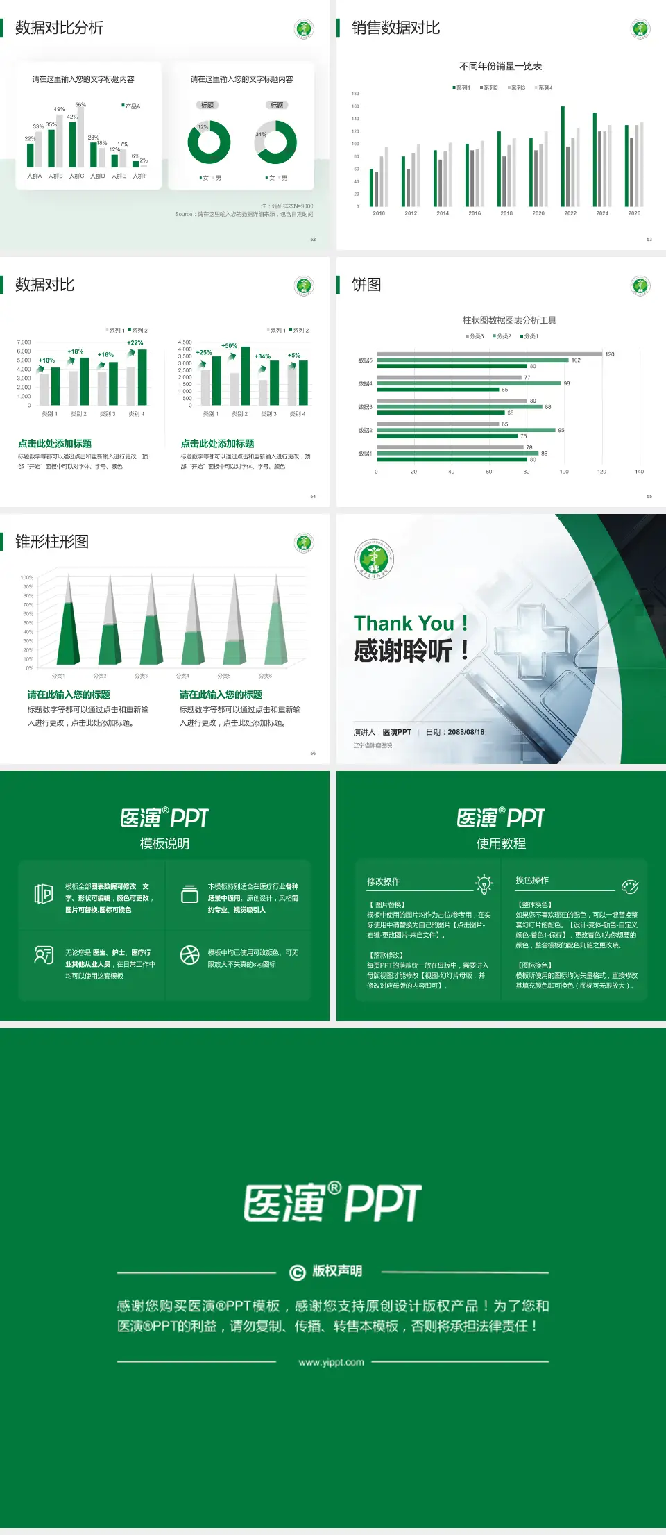 辽宁省肿瘤医院医疗行业比赛专用PPT模板4:3格式幻灯片预览图7