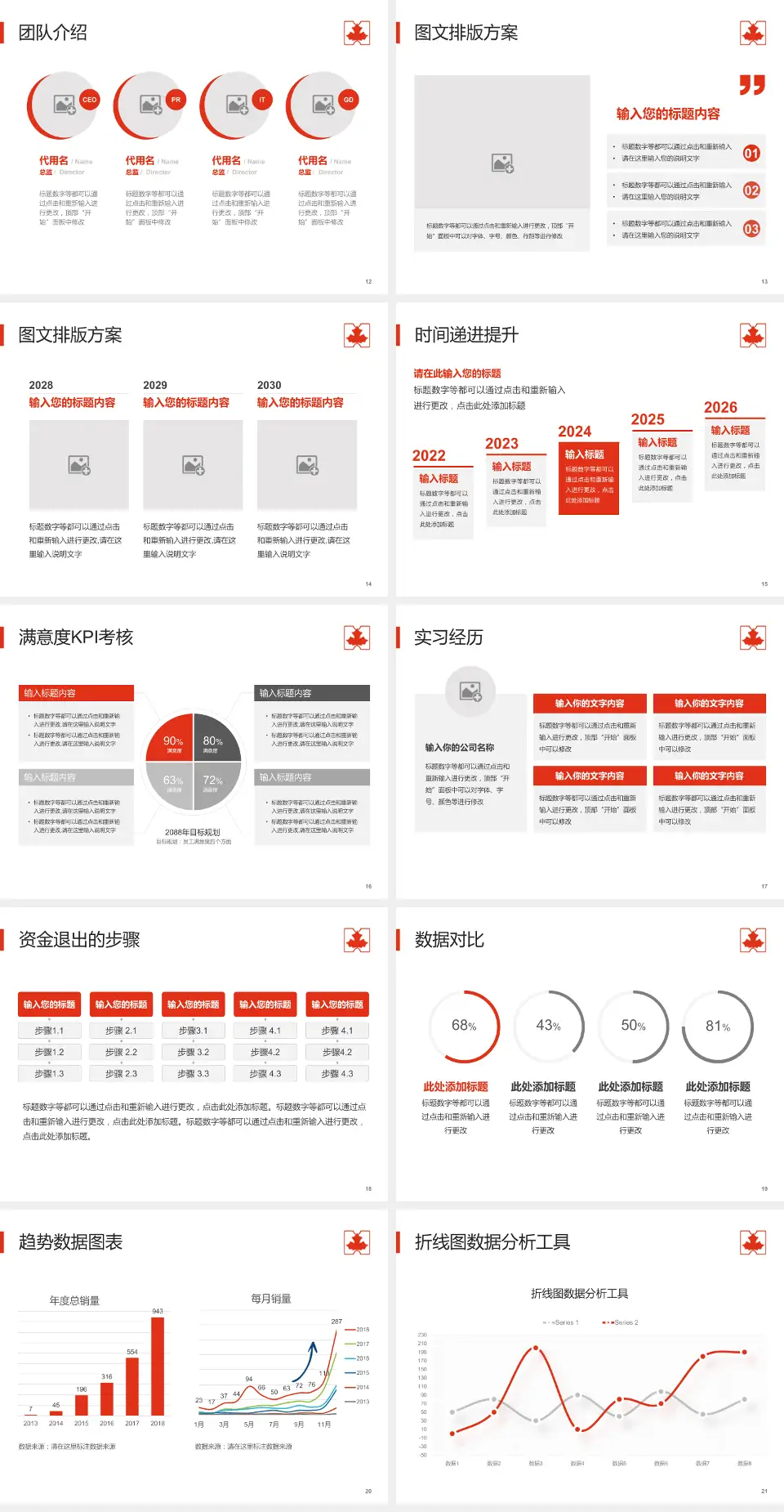 辽宁省金秋医院培训与教育PPT模板4:3格式幻灯片预览图3
