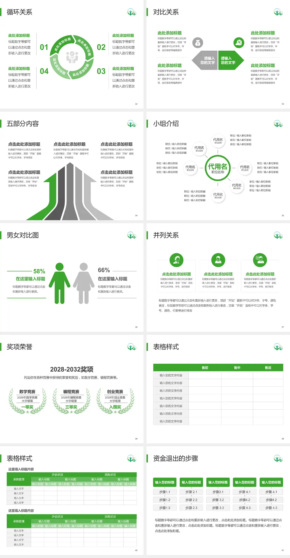 南昌市第九医院医院简介/日常通用PPT模板4:3格式幻灯片预览图5