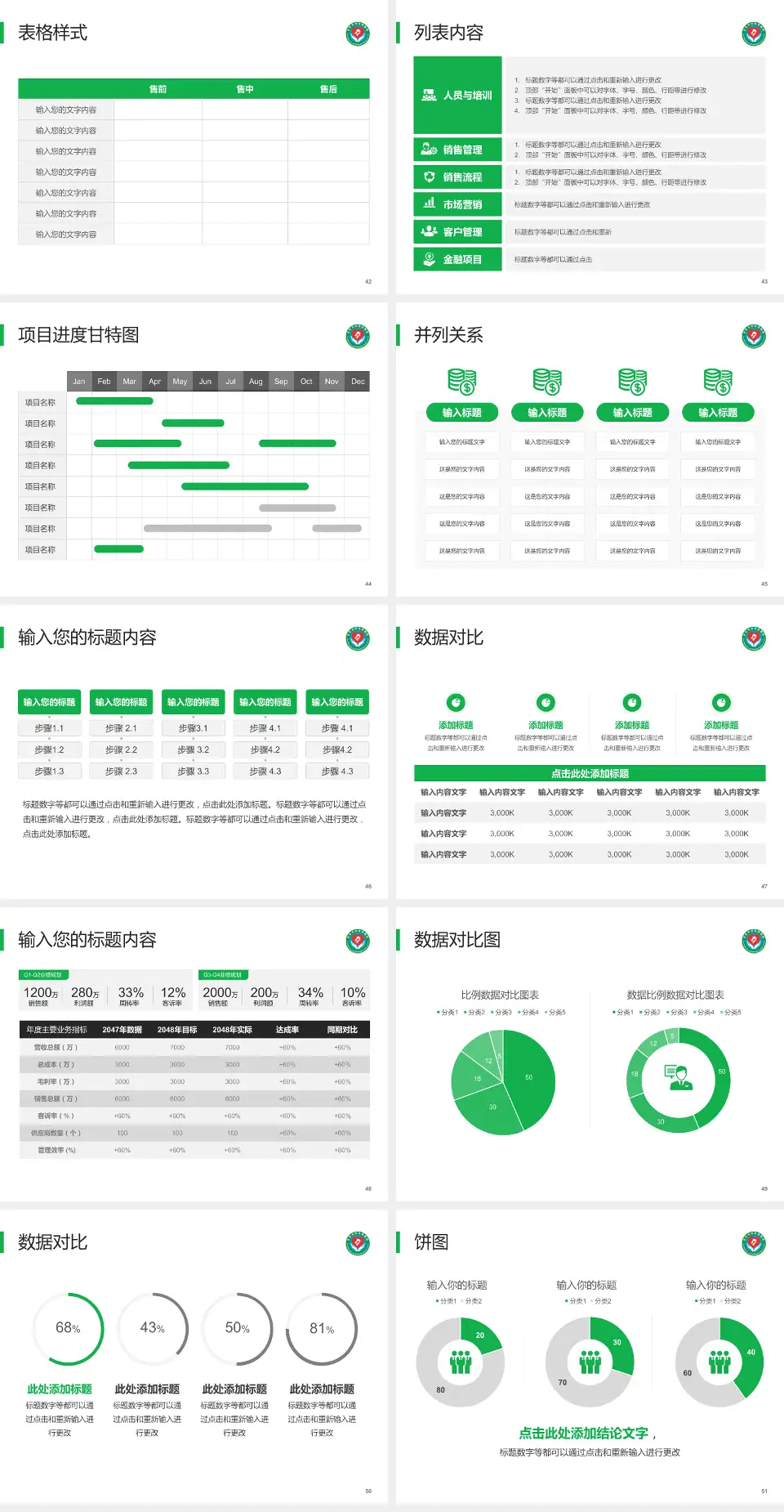 吉安市妇幼保健院医疗行业比赛专用PPT模板4:3格式幻灯片预览图6