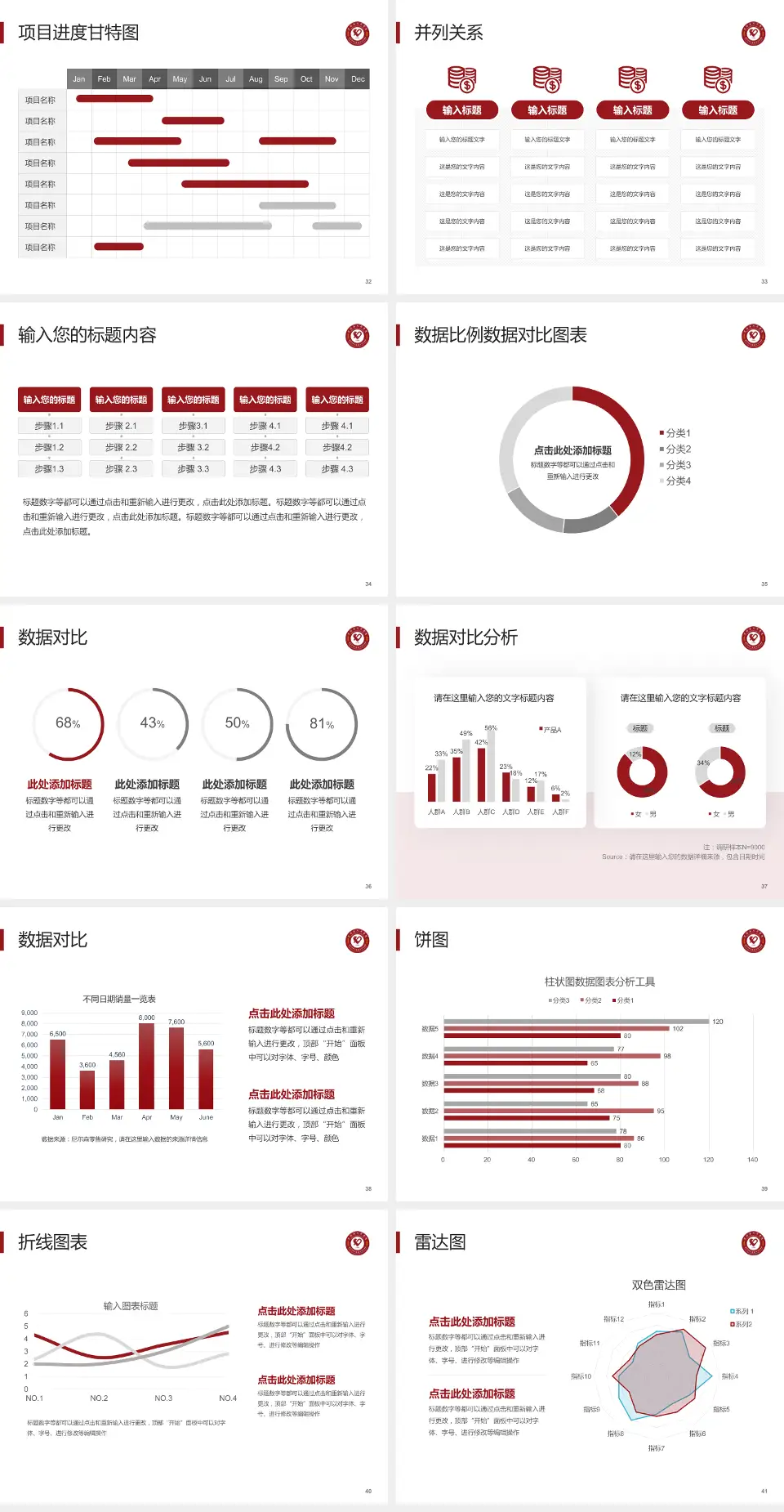 兴国县人民医院项目申请与汇报PPT模板4:3格式幻灯片预览图5