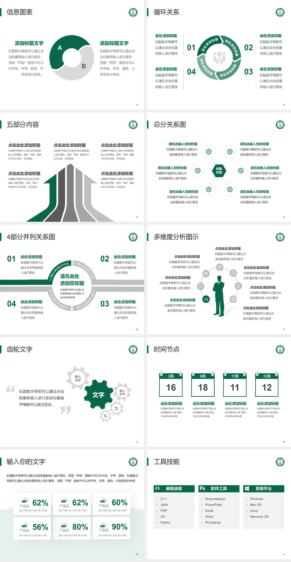 吉安市第三人民医院护理专业职业生涯规划PPT模板4:3格式幻灯片预览图5