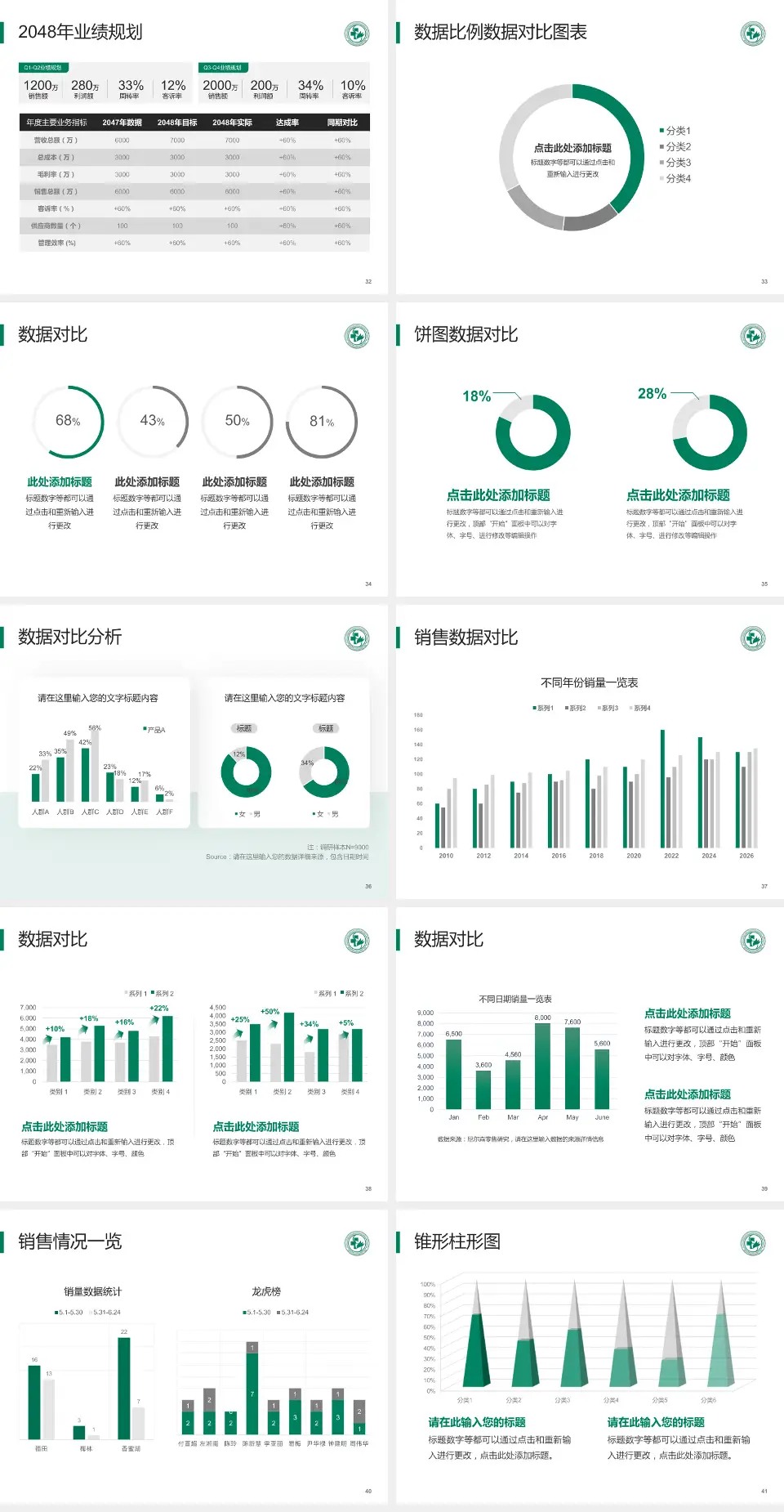 锦州市太和区中医医院科室介绍与推广PPT模板4:3格式幻灯片预览图5