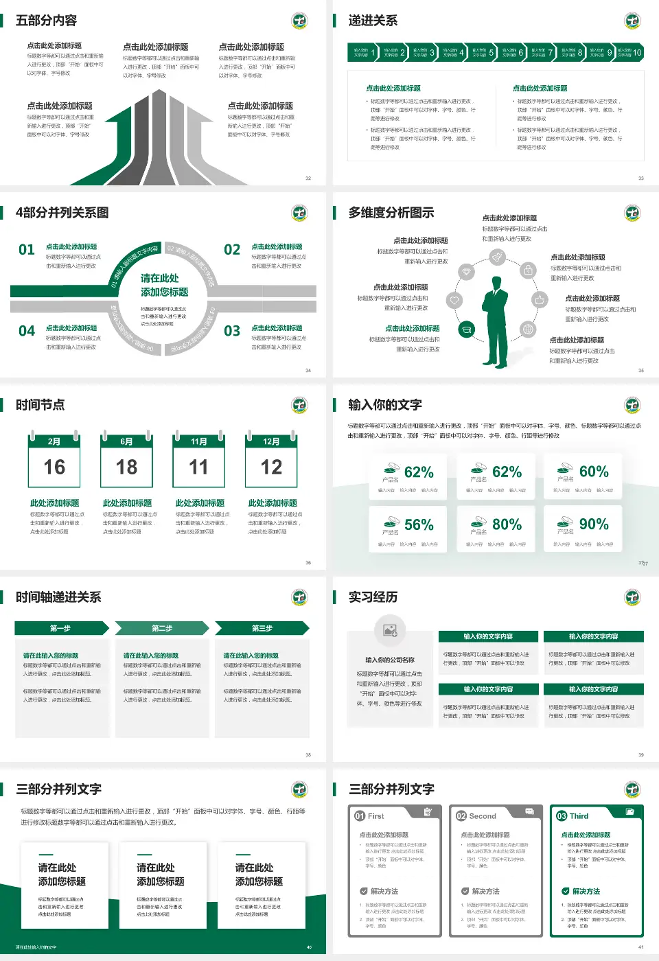 修水县第一人民医院品管圈PDCA演示专用PPT模板16:9格式幻灯片预览图5
