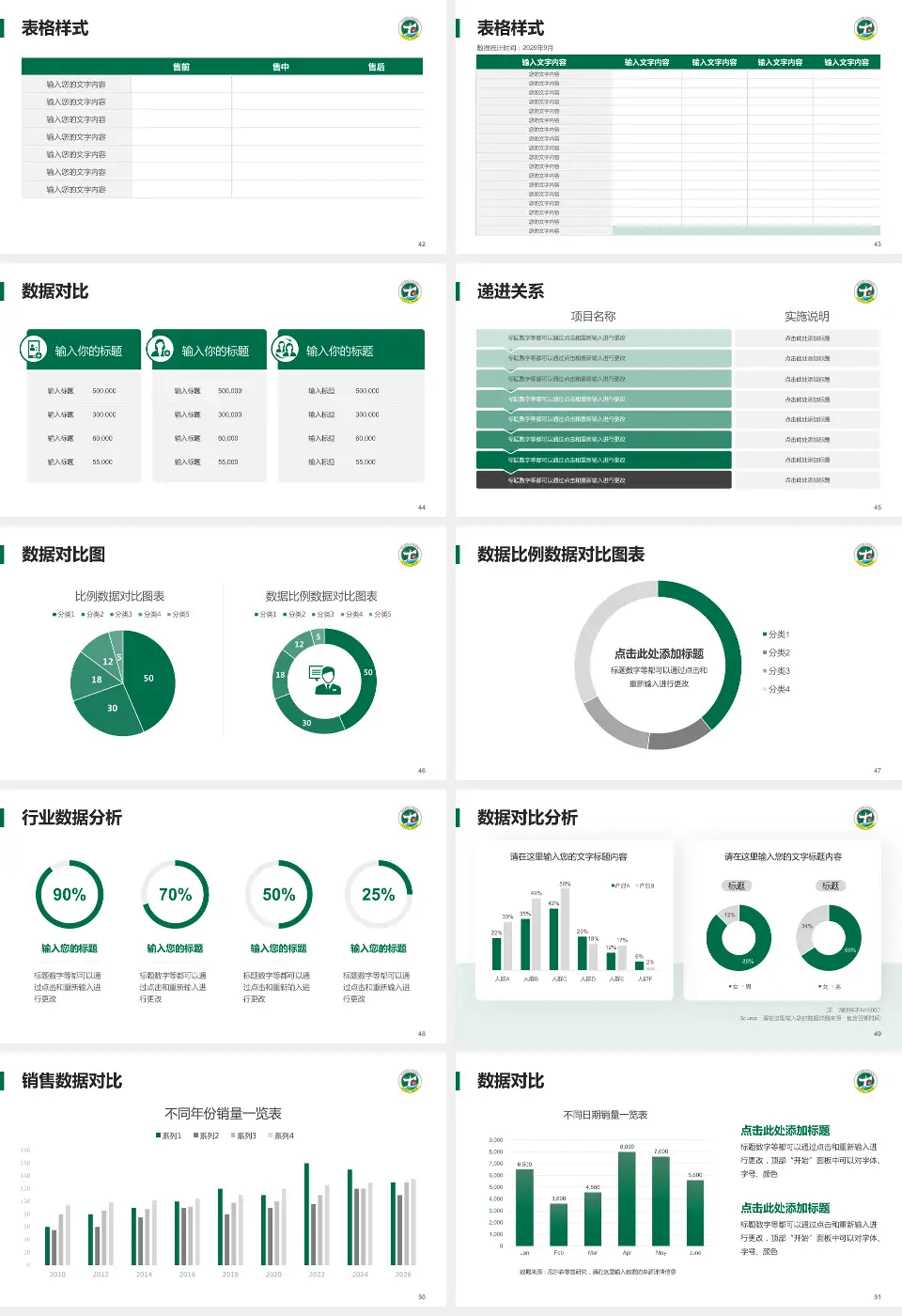 修水县第一人民医院品管圈PDCA演示专用PPT模板16:9格式幻灯片预览图6